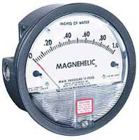 Magnahelic differential pressure gauge